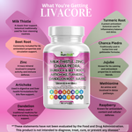 Load image into Gallery viewer, Milk Thistle Liver Detox Supplement with Zinc, Chanca Piedra, Burdock, Beet Root, Artichoke – 90 Capsules-Kun Shafi