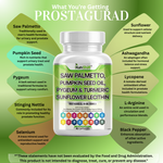 Load image into Gallery viewer, Saw Palmetto Prostate Support – Pumpkin Seed Oil, Pygeum, Turmeric & Sunflower Lecithin – 90 Capsules-Kun Shafi