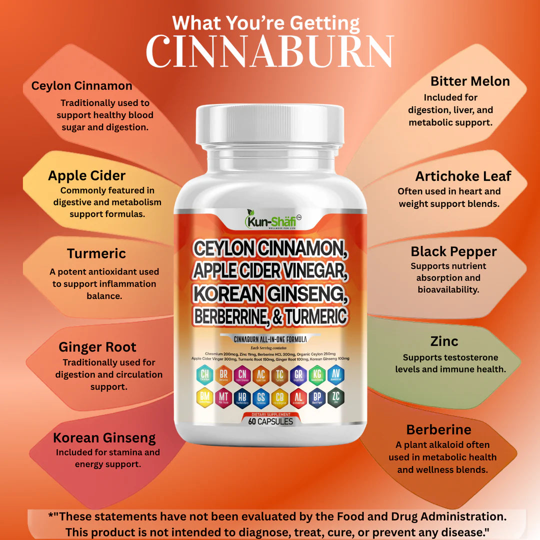 CinnaBurn ingredients label: Ceylon cinnamon, ACV, Korean ginseng, berberine HCL, turmeric - Kun Shafi