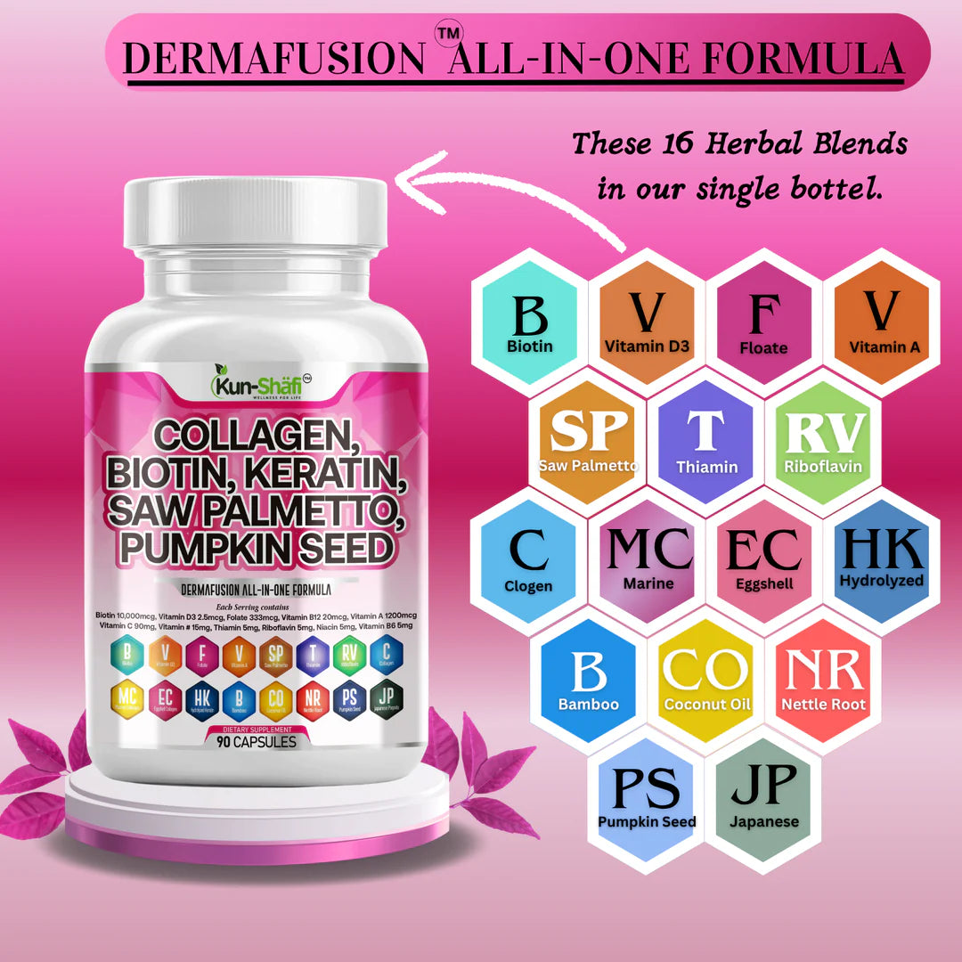 Biotin and collagen capsules for thick hair and glowing skin vitamins - Kun Shafi natural hair care