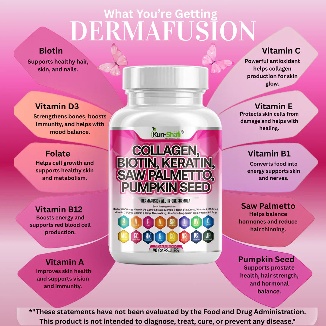 Beauty ingredients label: collagen, biotin, keratin, saw palmetto, pumpkin seed - Kun Shafi DermaFusion