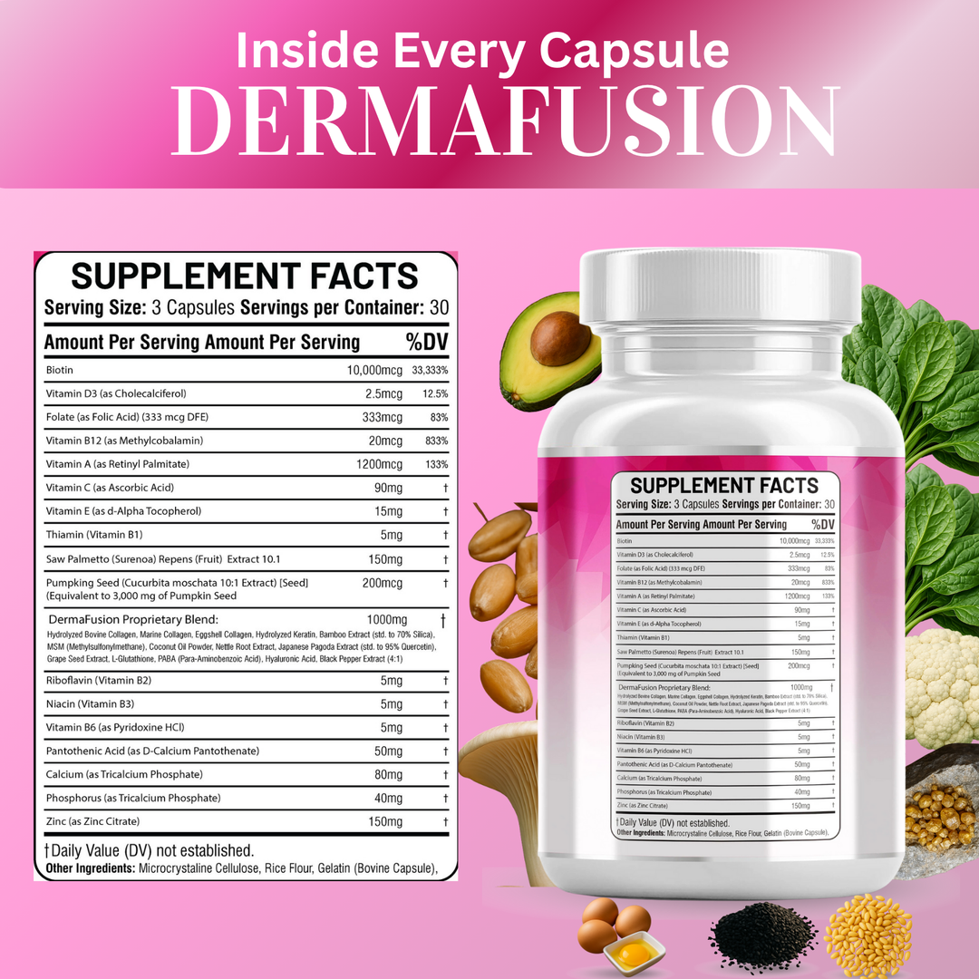 Collagen, Biotin, Keratin, Saw Palmetto & Pumpkin Seed Supplement – Hair, Skin & Nails Vitamins – 90 Capsules