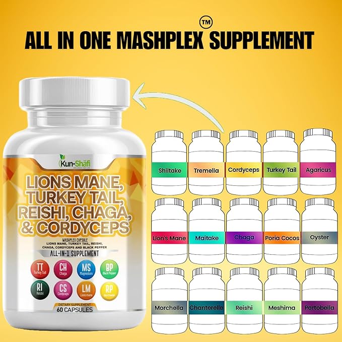 Lion's Mane Mushroom Complex - Brain & Memory Support Supplement | Nootropic with Reishi, Cordyceps & Chaga - 60 Caps