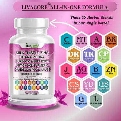 Milk thistle and turmeric capsules for natural liver cleanse and antioxidant support - Kun Shafi 90 capsules