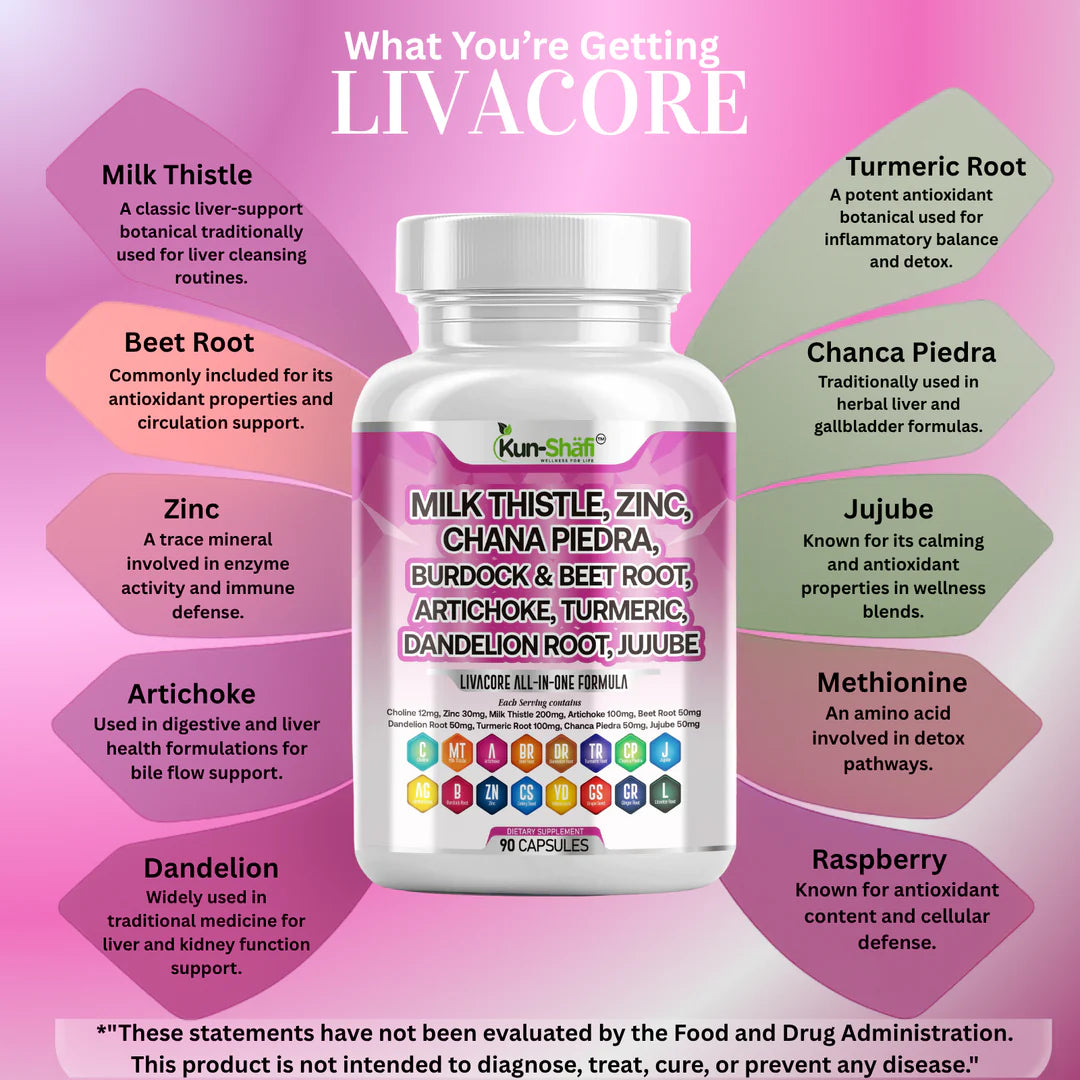 Liver support ingredients: milk thistle, chanca piedra, burdock root, dandelion - Kun Shafi label