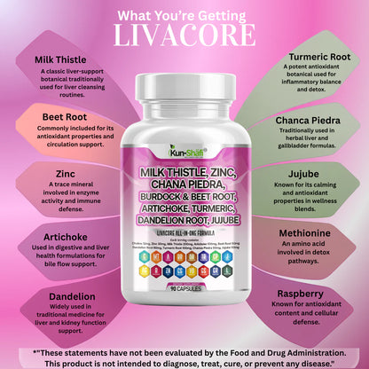 Liver support ingredients: milk thistle, chanca piedra, burdock root, dandelion - Kun Shafi label