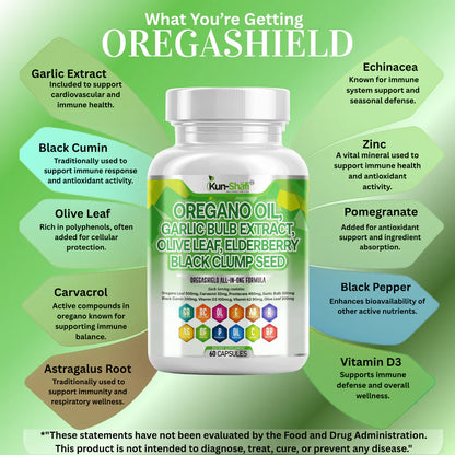 Oregano Oil supplement ingredients: olive leaf, garlic, elderberry, black seed with vitamin D3 K2 - Kun Shafi label