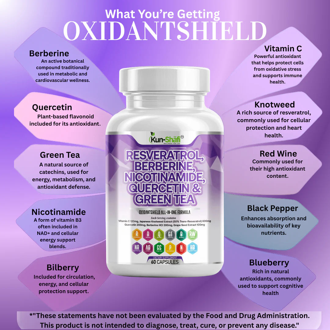 Antioxidant ingredients label: resveratrol, berberine, quercetin, green tea extract - Kun Shafi