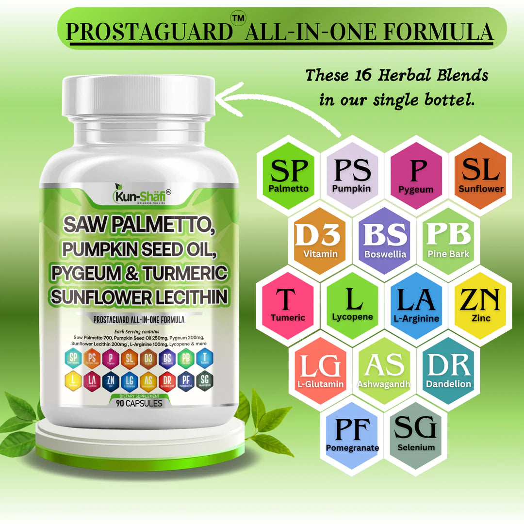 Saw palmetto and pygeum extract capsules for bladder health and hormonal balance - Kun Shafi men's wellness