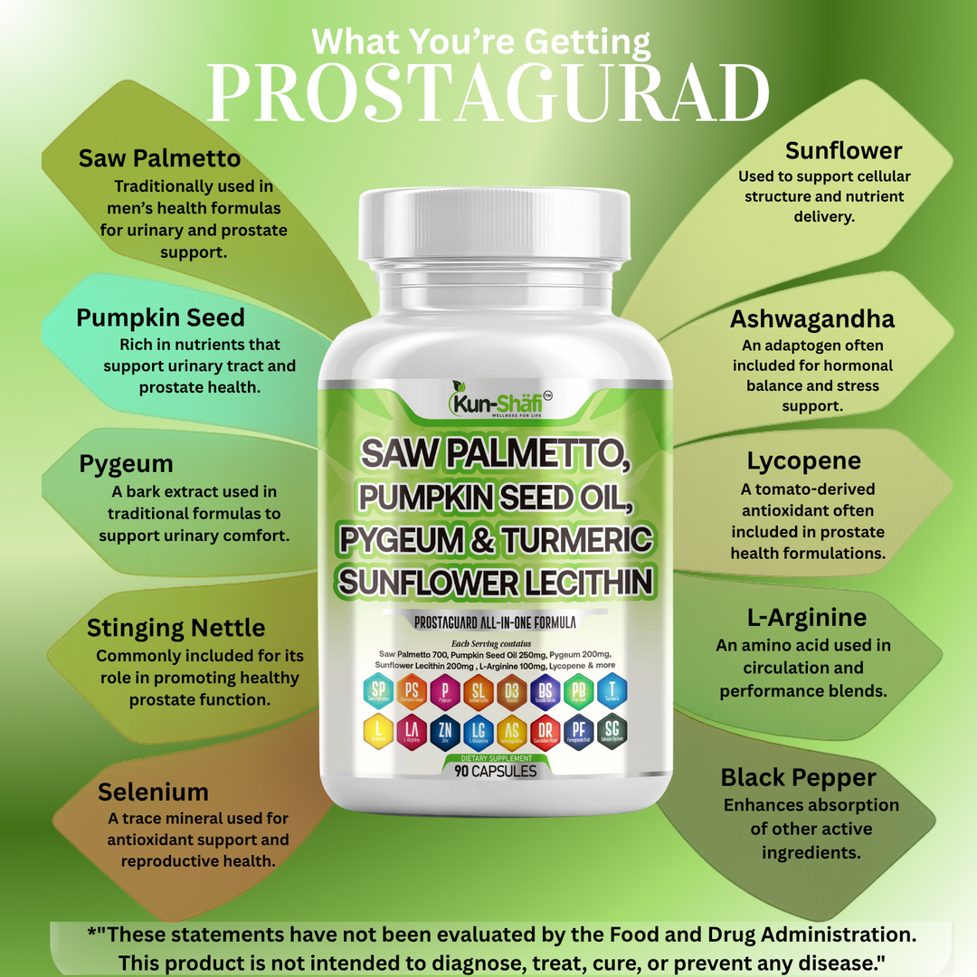 Saw Palmetto Prostate Support – Pumpkin Seed Oil, Pygeum, Turmeric & Sunflower Lecithin – 90 Capsules-Kun Shafi