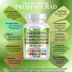 Load image into Gallery viewer, Prostate support ingredients label: saw palmetto, pumpkin seed oil, pygeum, turmeric, lycopene - Kun Shafi