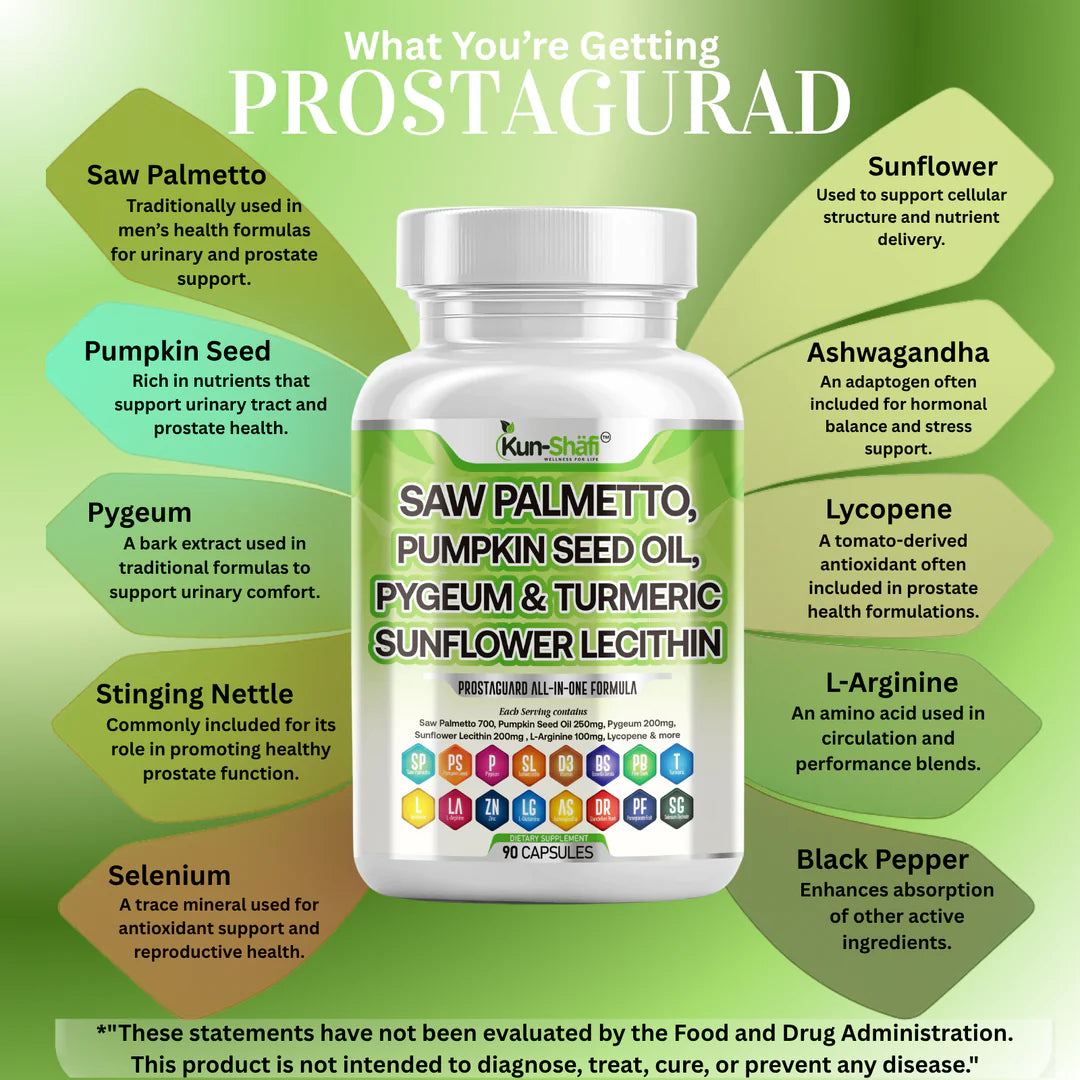 Prostate support ingredients label: saw palmetto, pumpkin seed oil, pygeum, turmeric, lycopene - Kun Shafi