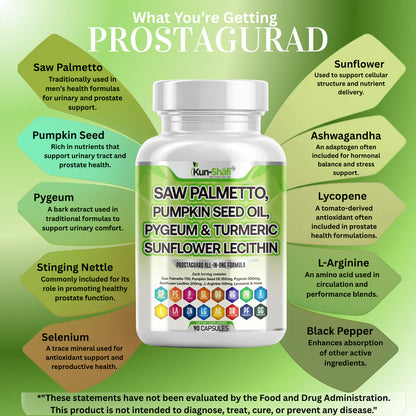 Prostate support ingredients label: saw palmetto, pumpkin seed oil, pygeum, turmeric, lycopene - Kun Shafi