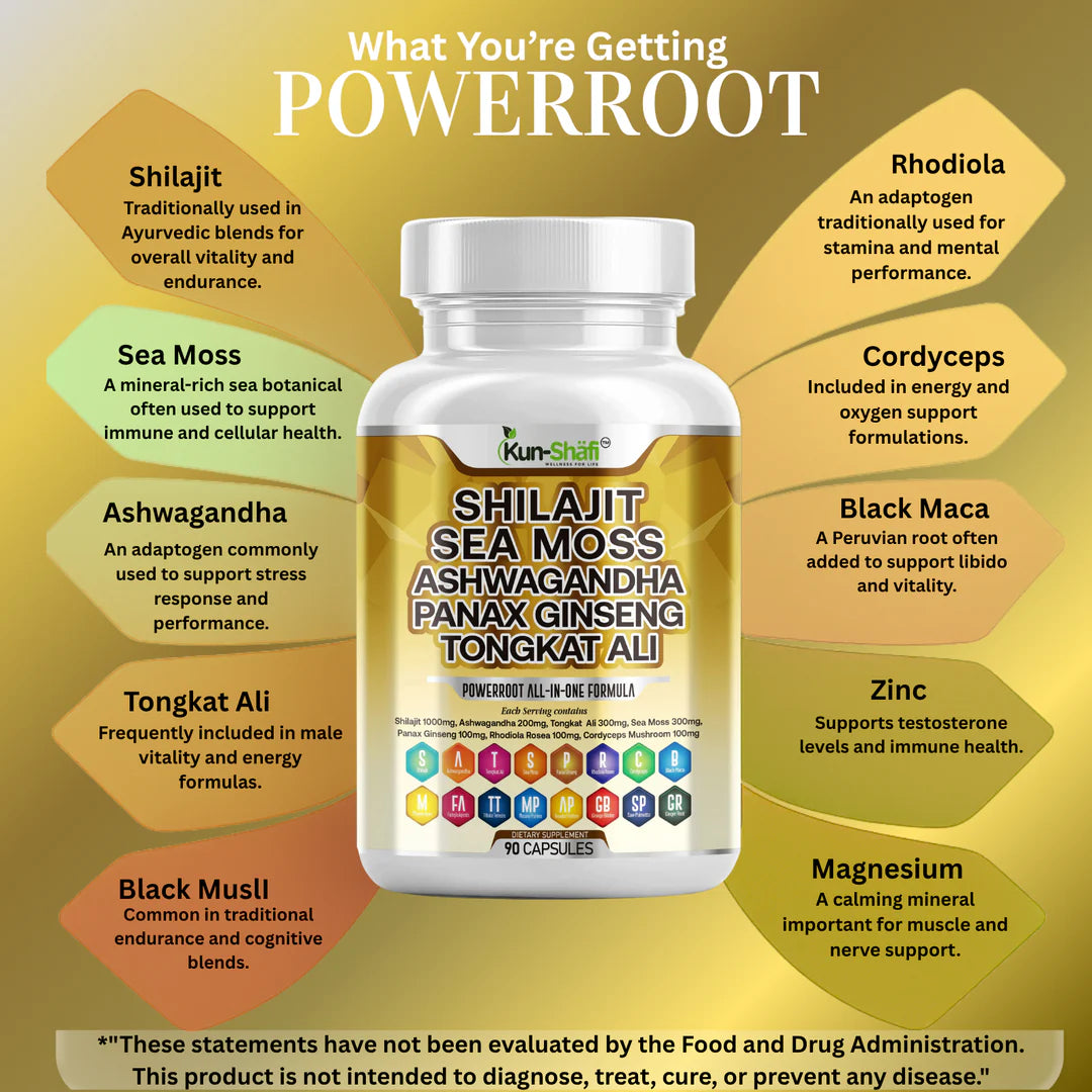 Energy and vitality ingredients label: shilajit, sea moss, ashwagandha, panax ginseng, tongkat ali - Kun Shafi