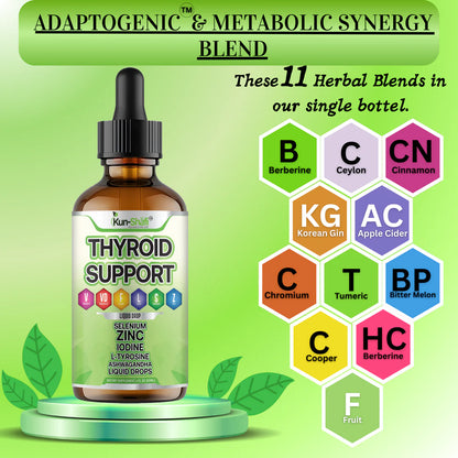 Iodine and selenium liquid drops for thyroid health and immune support - Kun Shafi herbal supplement