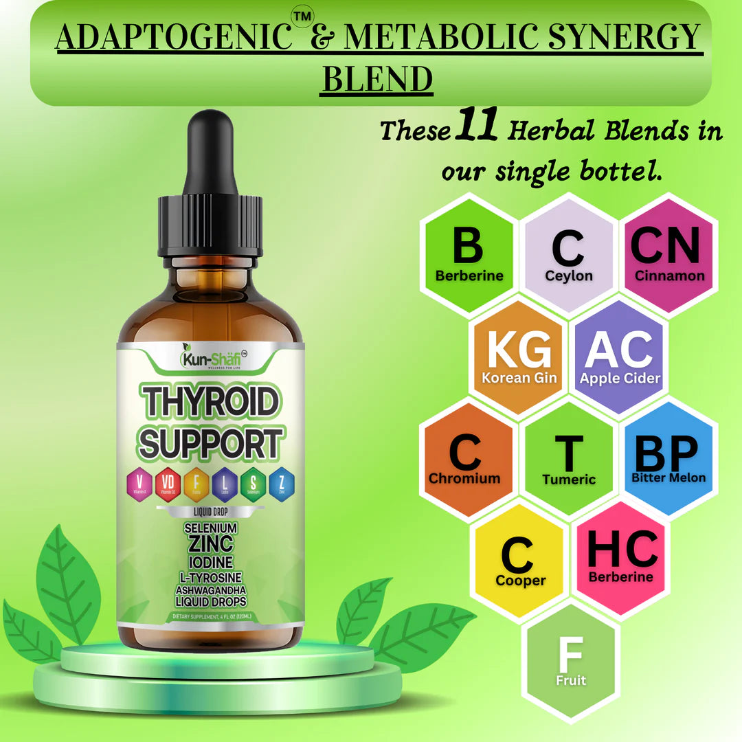 Iodine and selenium liquid drops for thyroid health and immune support - Kun Shafi herbal supplement